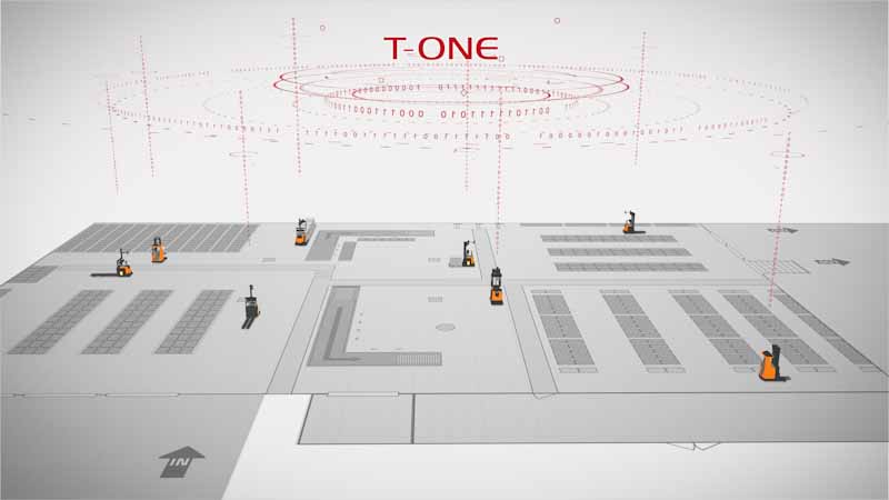 Bild #2 - Toyota Material Handling Logistics Solutions AB