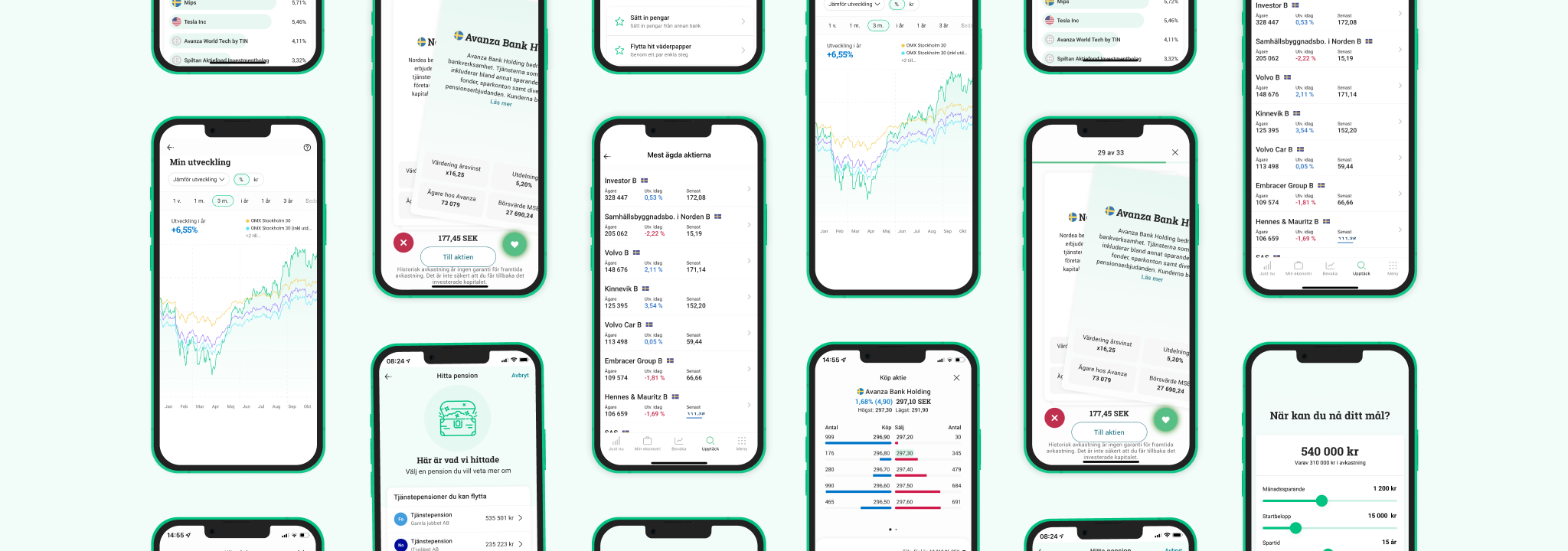 Listningsbild Security Engineer - Appsec