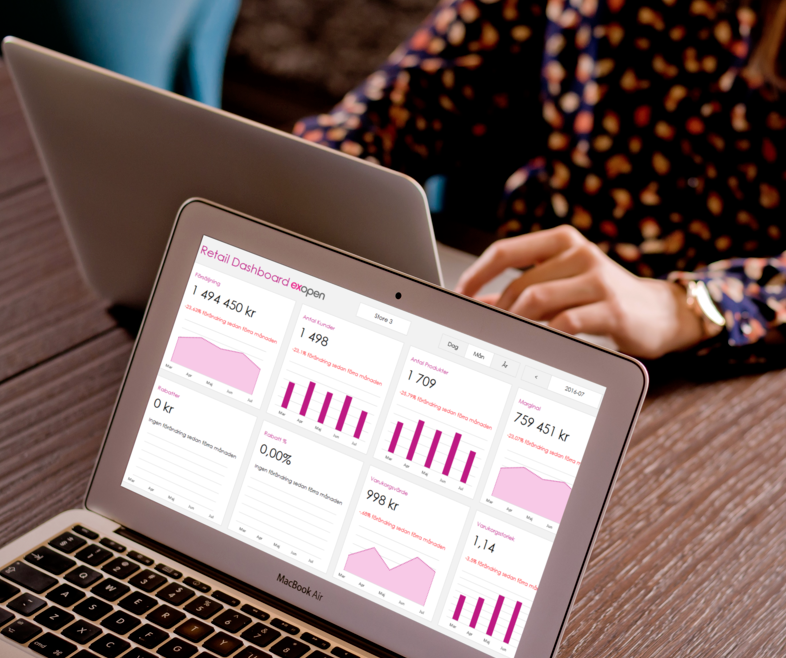 Bild #3 - ExOpen Systems AB