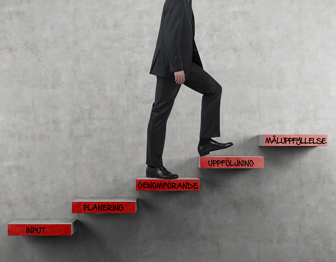 Bild #3 - Performax AB